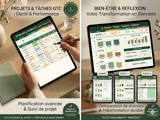 Vita Planner Excel — Suivi habitudes productivité et routines automatisé