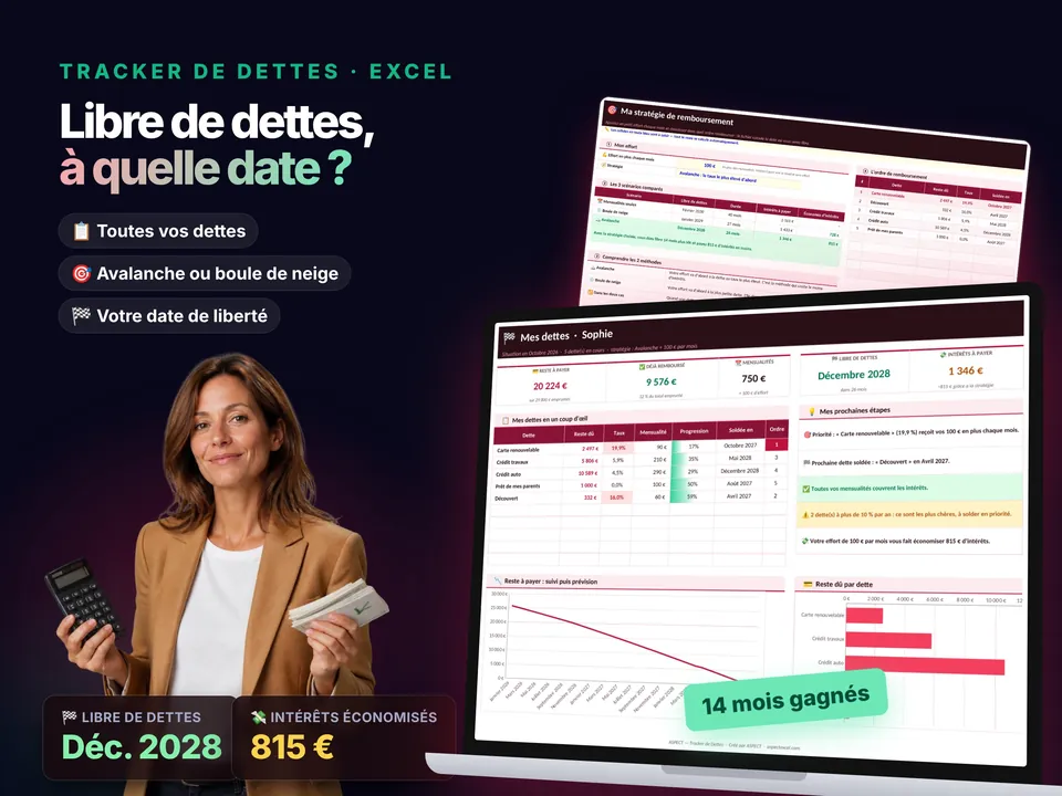 Tracker de Dettes : aperçu du modèle Excel
