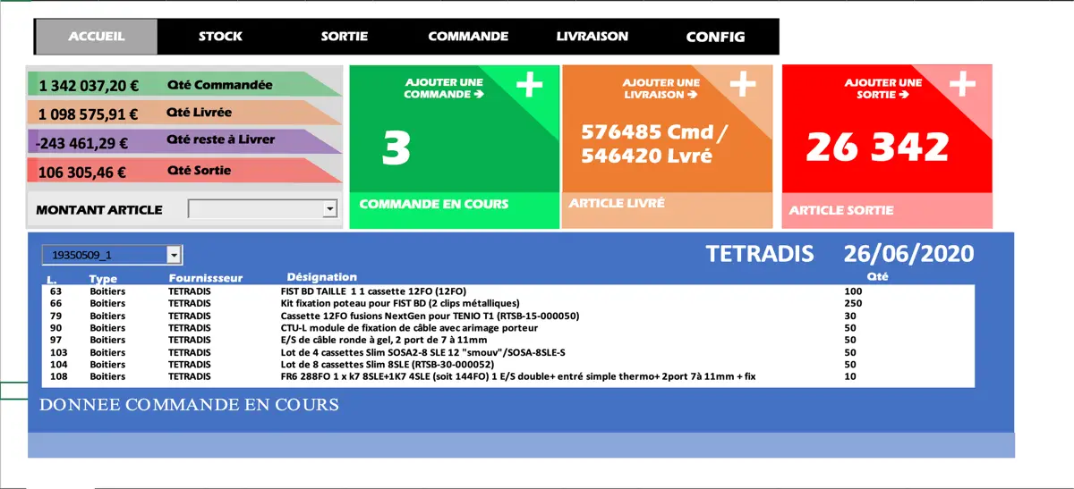 Dashboard trésorerie Excel, prévision de cash flow 90 jours