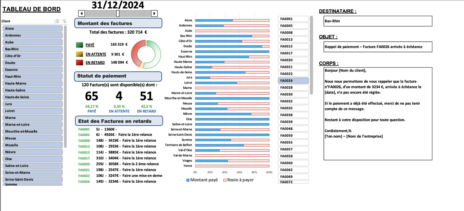 Tableau de bord KPI facturation Excel