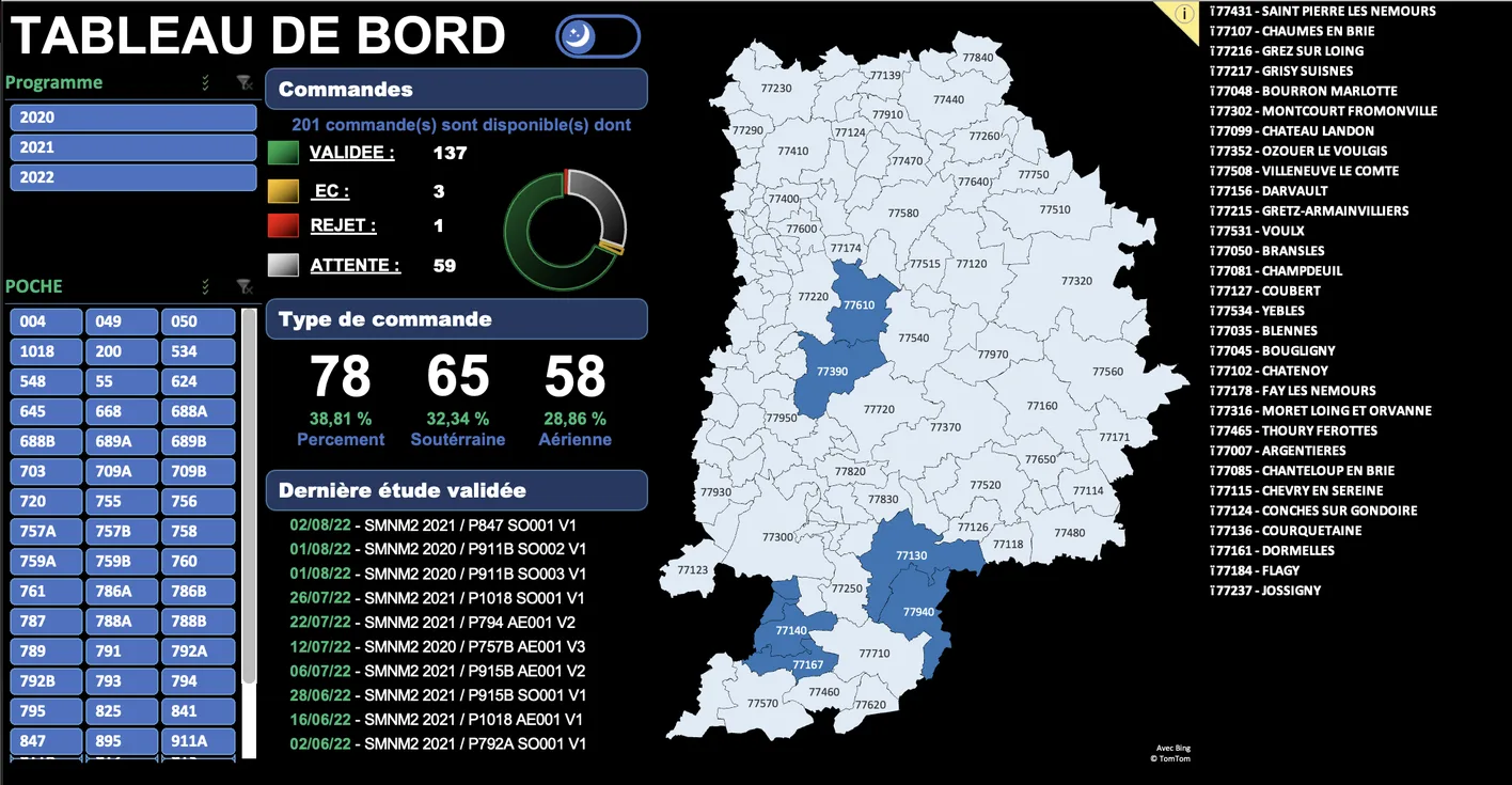 Tableau de bord Excel géographique cartographie