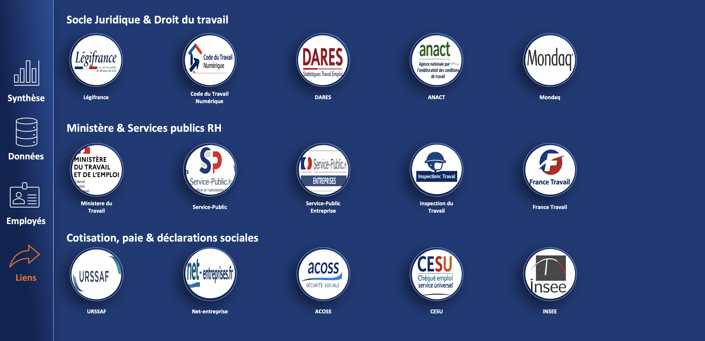 Tableau de bord Excel RH — Navigation et liens internes VBA