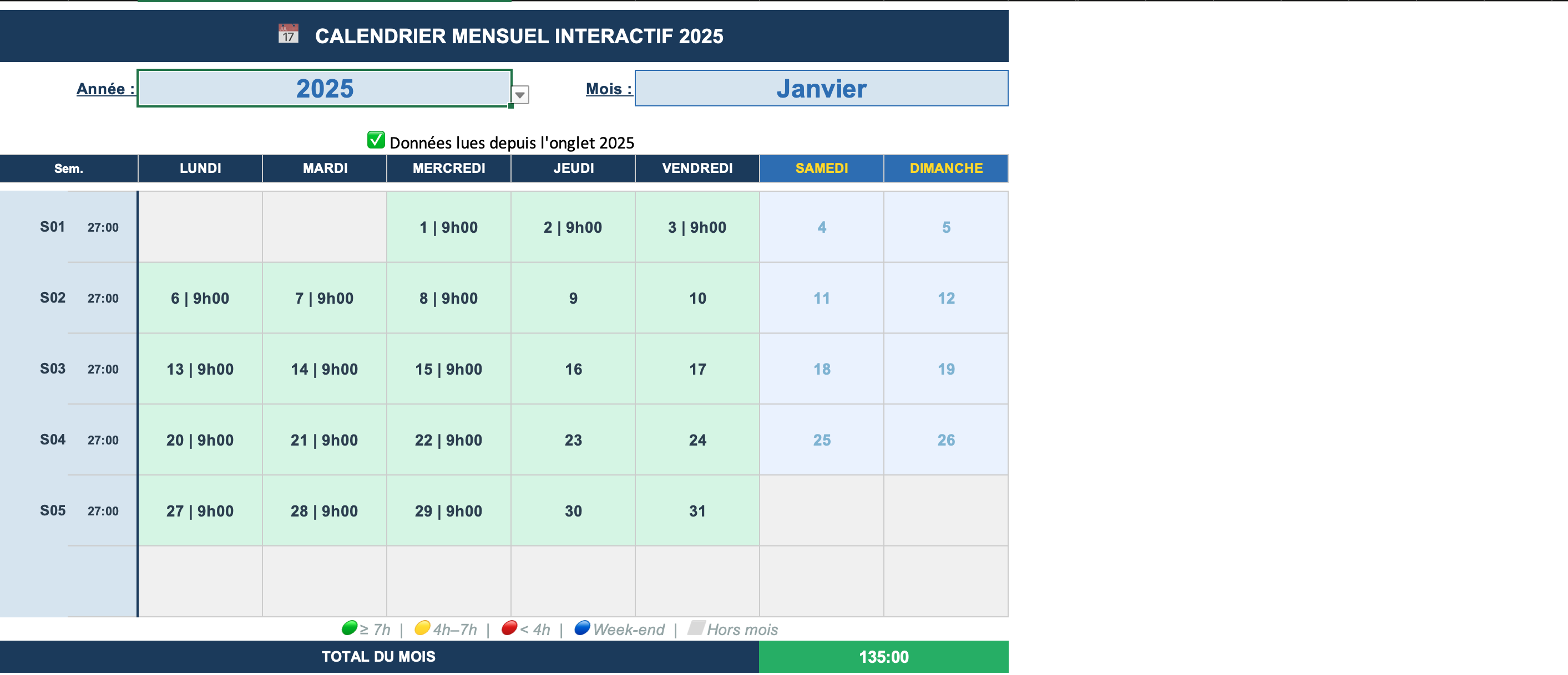 Suivi des temps de travail automatisé